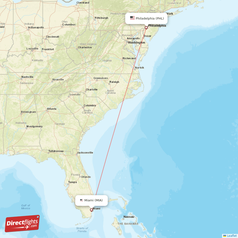 Philadelphia - Miami direct flight map