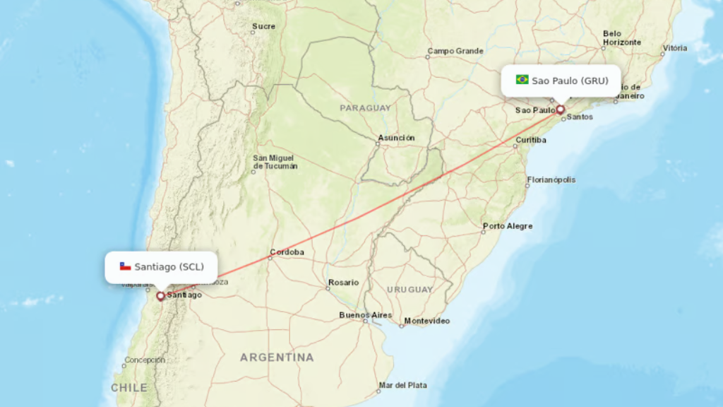direct flights from santiago to sao paulo